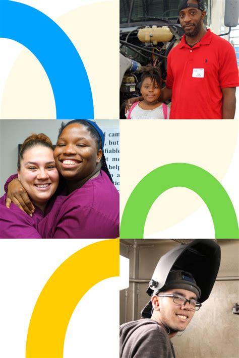 workadvance tulsa|career advance cap tulsa.